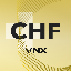 VNX Swiss Franc